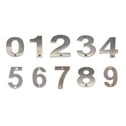 NUMBERS